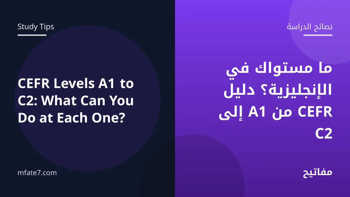 بانر المقال: ما مستواك في الإنجليزية؟ دليل CEFR من A1 إلى C2