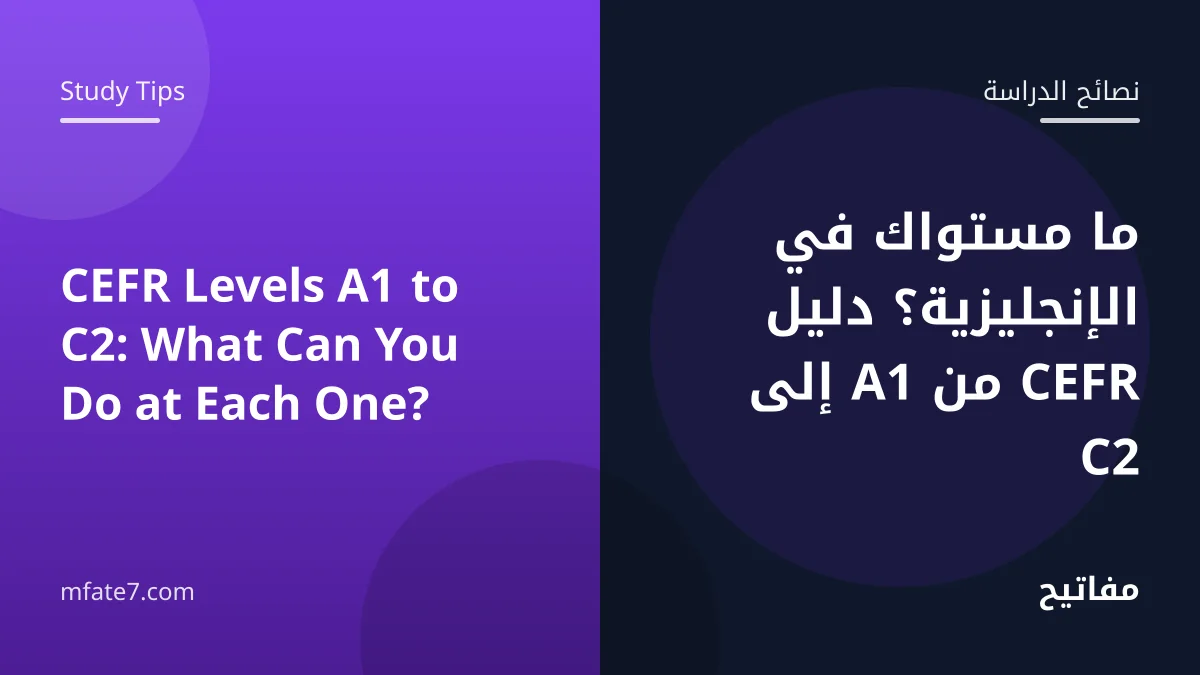 Article banner: CEFR Levels A1 to C2: What Can You Do at Each One?