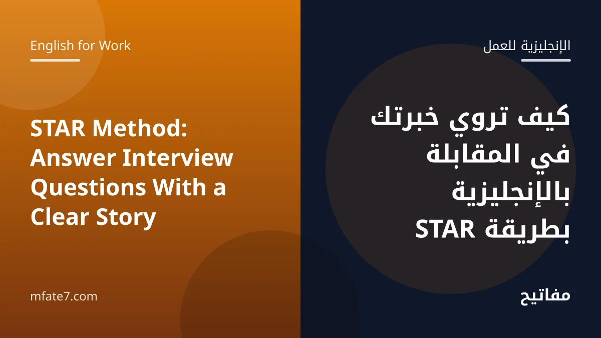 Article banner: STAR Method: Answer Interview Questions With a Clear Story