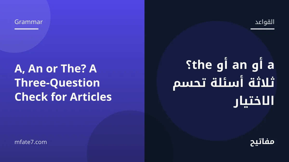 Article banner: A, An or The? A Three-Question Check for Articles
