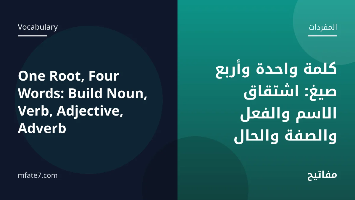 بانر المقال: كلمة واحدة وأربع صيغ: اشتقاق الاسم والفعل والصفة والحال