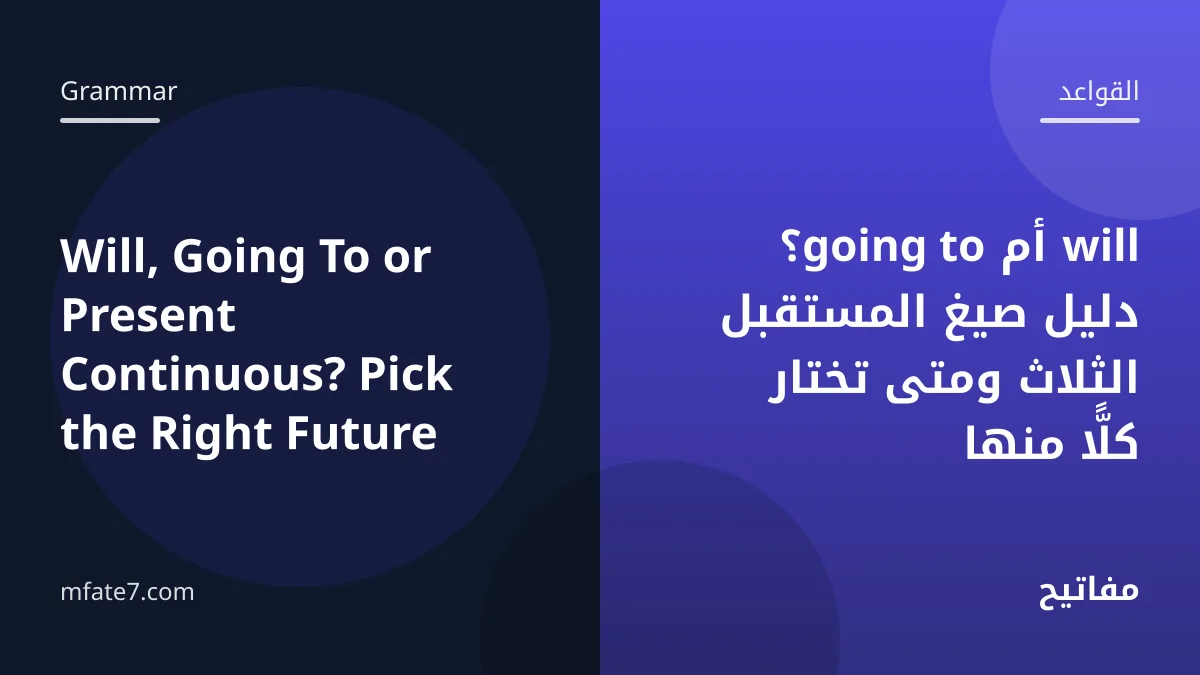بانر المقال: will أم going to؟ دليل صيغ المستقبل الثلاث ومتى تختار كلًّا منها