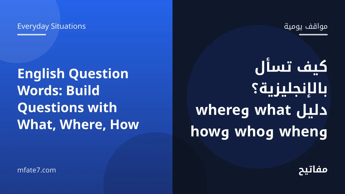 Article banner: English Question Words: Build Questions with What, Where, How