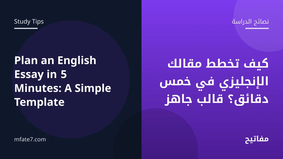 بانر المقال: كيف تخطط مقالك الإنجليزي في خمس دقائق؟ قالب جاهز