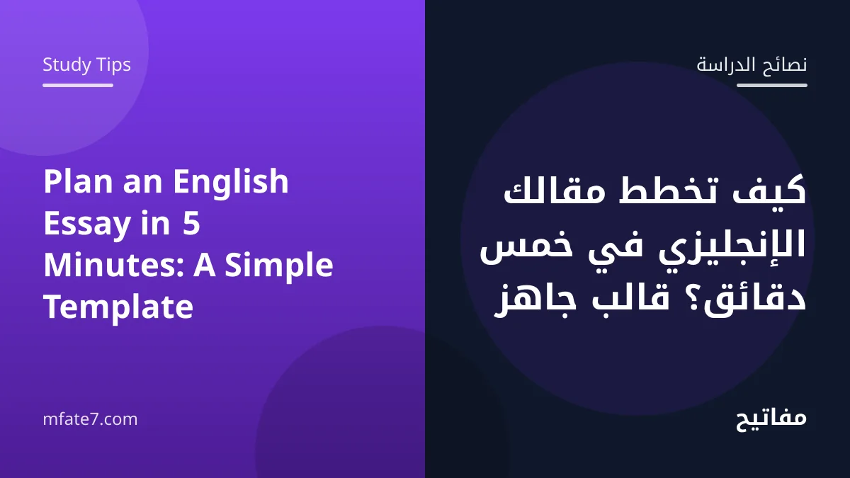Article banner: Plan an English Essay in 5 Minutes: A Simple Template