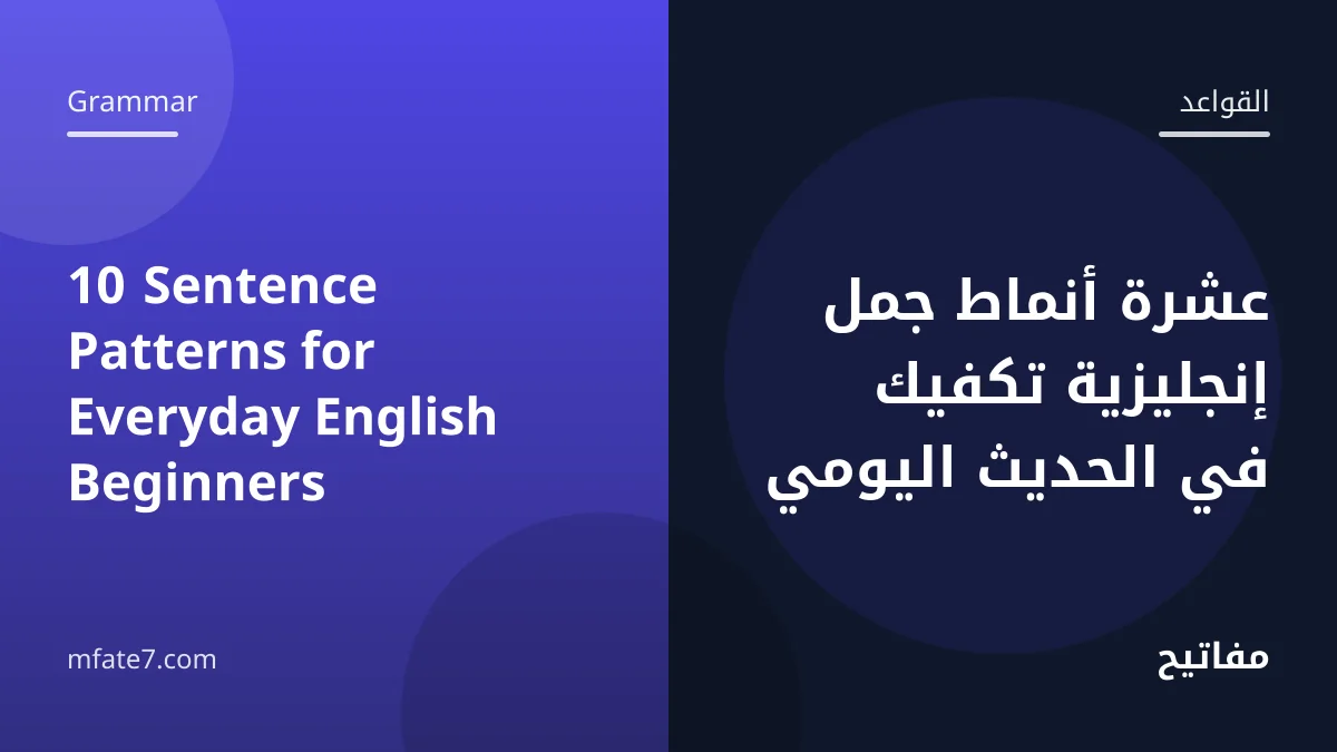Article banner: 10 Sentence Patterns for Everyday English Beginners